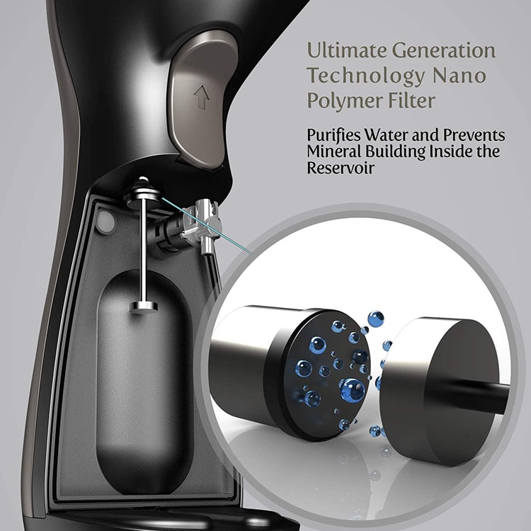 iSteam MS208 Handheld Steamer nano polymer filter-min